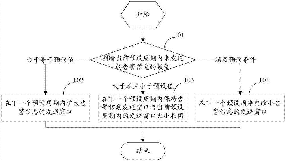 “开元棋牌”小鹅通平台总流水破22亿,推出知识付费行业多元化解决方案(图2) 开元